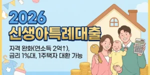 신생아특례대출 조건, 자격, 대출 신청방법 썸네일 이미지