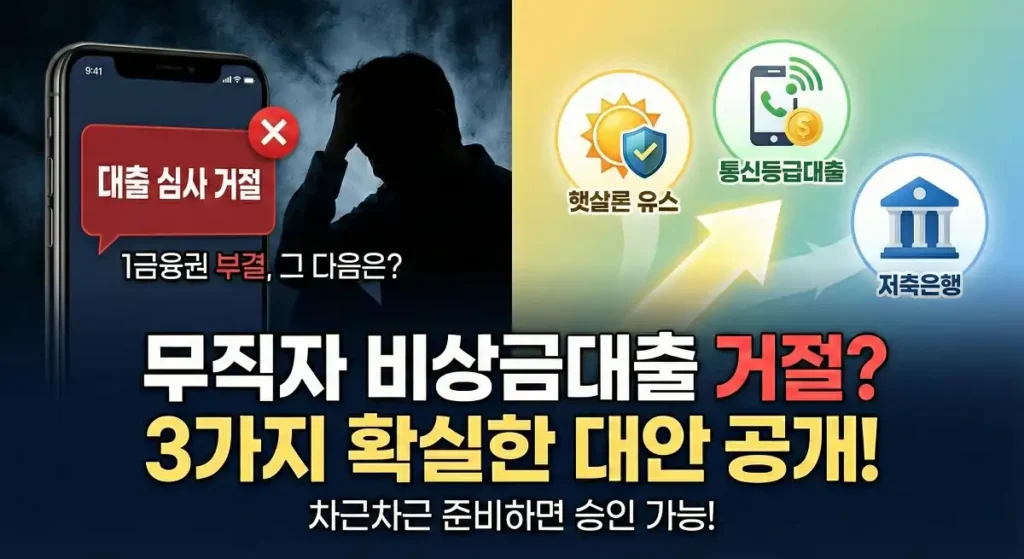 무직자 비상금대출 거절 시 대안 총정리