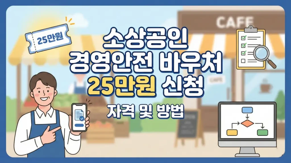 소상공인 경영안전 바우처 신청 자격 및 방법