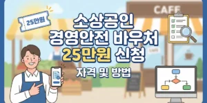 소상공인 경영안전 바우처 신청 자격 및 방법